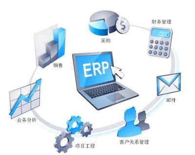 計算機軟件開發(fā) 從概念到實現(xiàn)的全過程解析