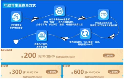 蘇寧電腦暴風(fēng)節(jié)引領(lǐng)消費(fèi)熱潮，雷神游戲本矩陣再升級(jí)，軟件生態(tài)成行業(yè)新焦點(diǎn)